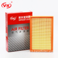 Filtro de aire de alto rendimiento de China 9195316 4702969